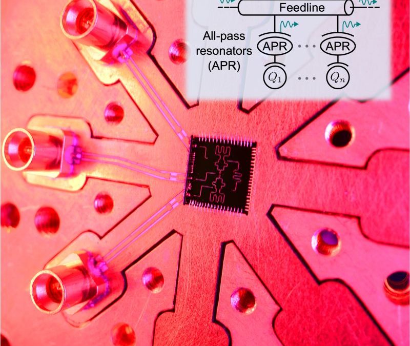 Directional emission of a readout resonator for qubit measurement